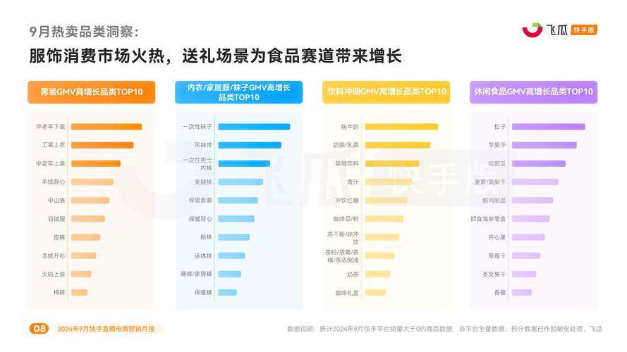 快手达人成长秘诀：探索最实用的刷赞平台网站！