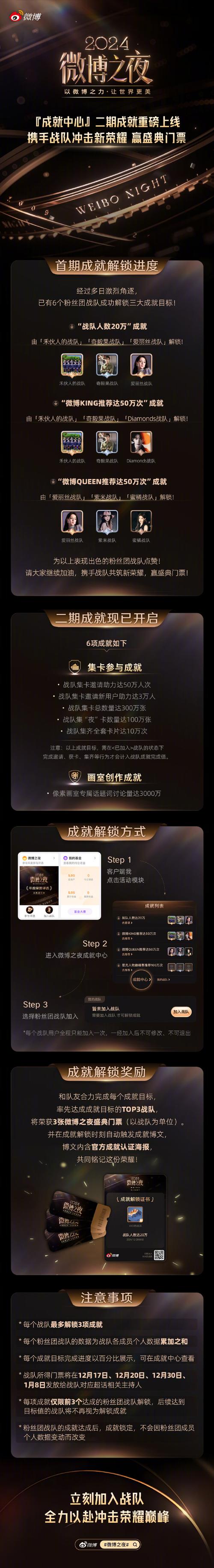 **揭秘微博小号背后的秘密：优质自动发卡平台助力账号管理**