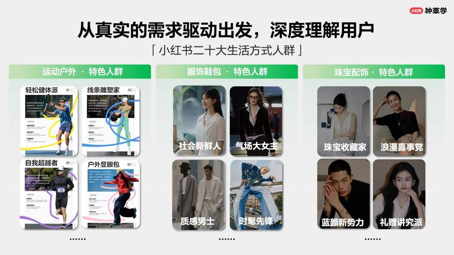 **标题：借助小红书粉丝购买平台，打造爆款内容，引领潮流风向标！**
