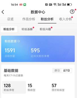 **揭秘视频号粉丝飞速增长的独家秘诀，助你成为流量新星！**