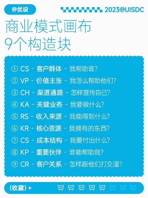 **标题：利用小红书平台，个人品牌打造的捷径！**