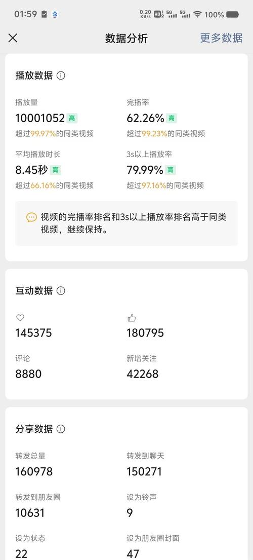 **揭秘视频号爆款背后的“黑科技”：刷赞网真相大起底！**