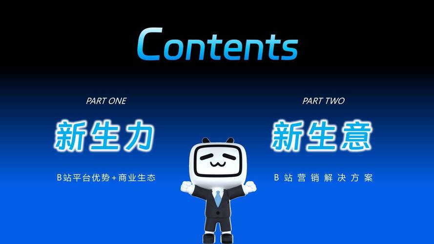 **助力B站视频走红，这些神器网站帮你点燃网红之梦！**