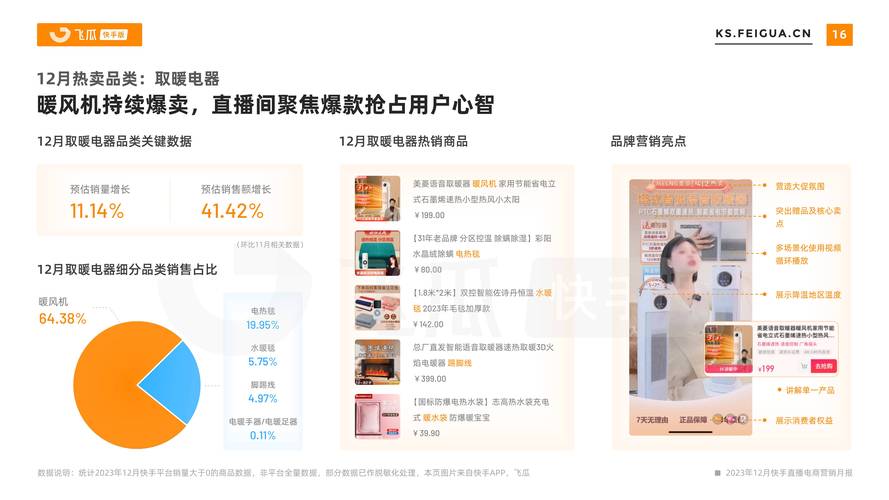 快速增加粉丝数量，试试这款专业的快手免费涨粉软件吧！