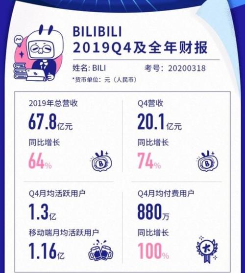 微博营销新选择：高效买fo自助下单平台
