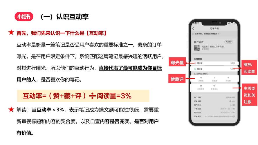 **小红书涨粉秘诀大公开！轻松实现粉丝翻倍的实用操作指南**