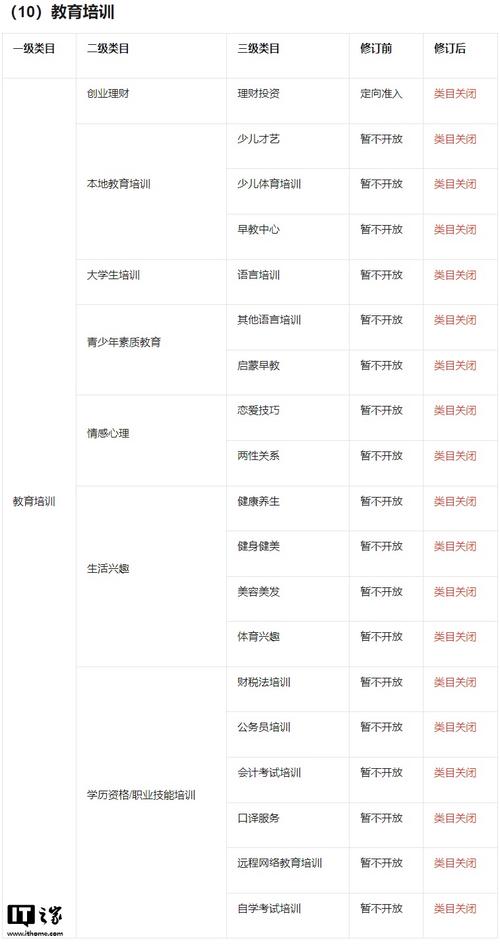 **标题：点赞冲刺：揭秘微信视频号爆款内容背后的秘密！**