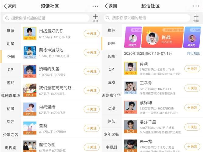 深度解析微博买粉平台的背后原理，让你明智选择。