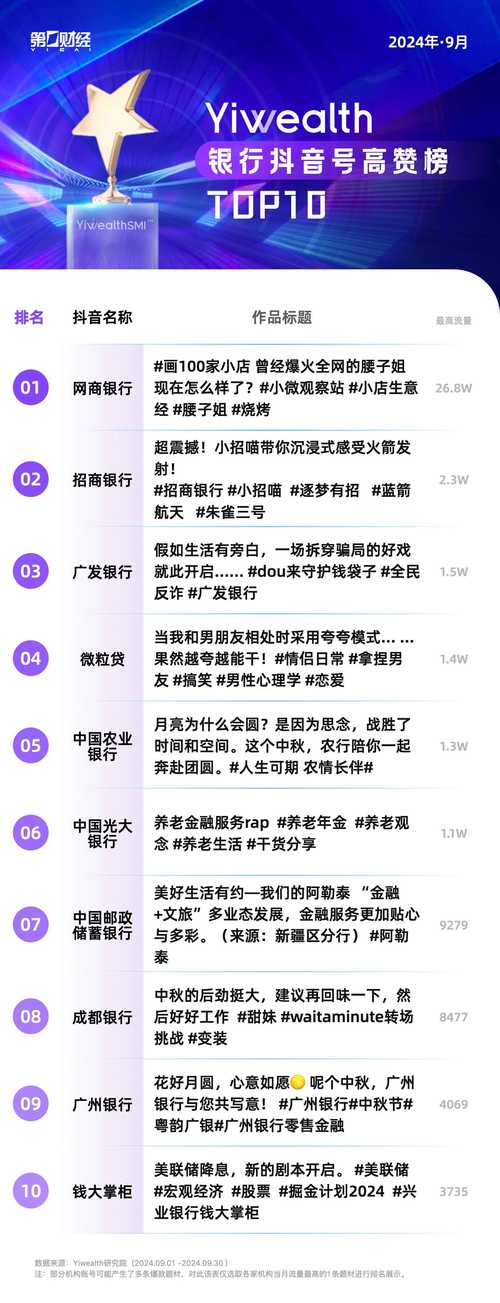 抖音在线刷赞，轻松提升你的视频曝光率