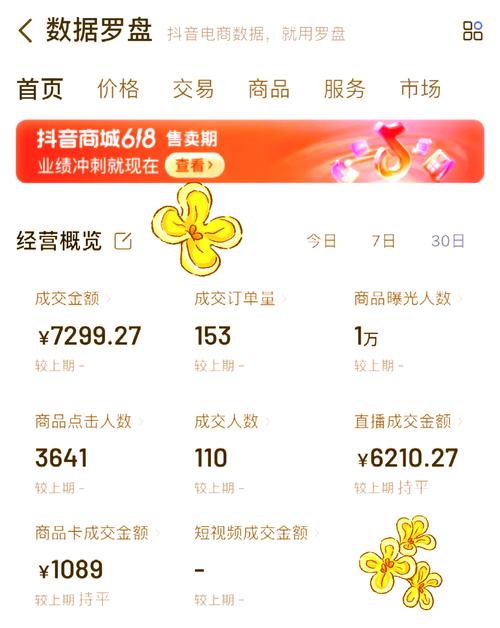 **标题：轻松购物新风尚：低价自助下单社区等你来！**