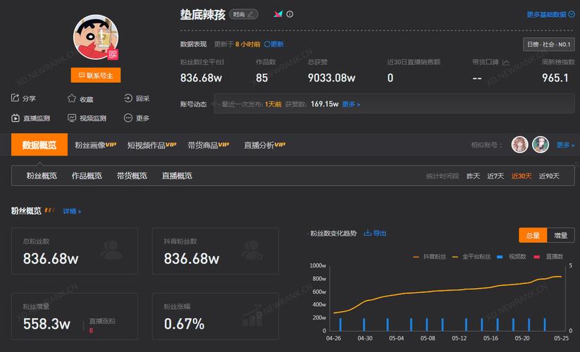 抖音1000粉丝，账号价值的转折点