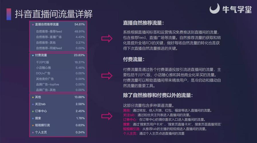 专业解析：抖音有效粉丝购买的价值与意义