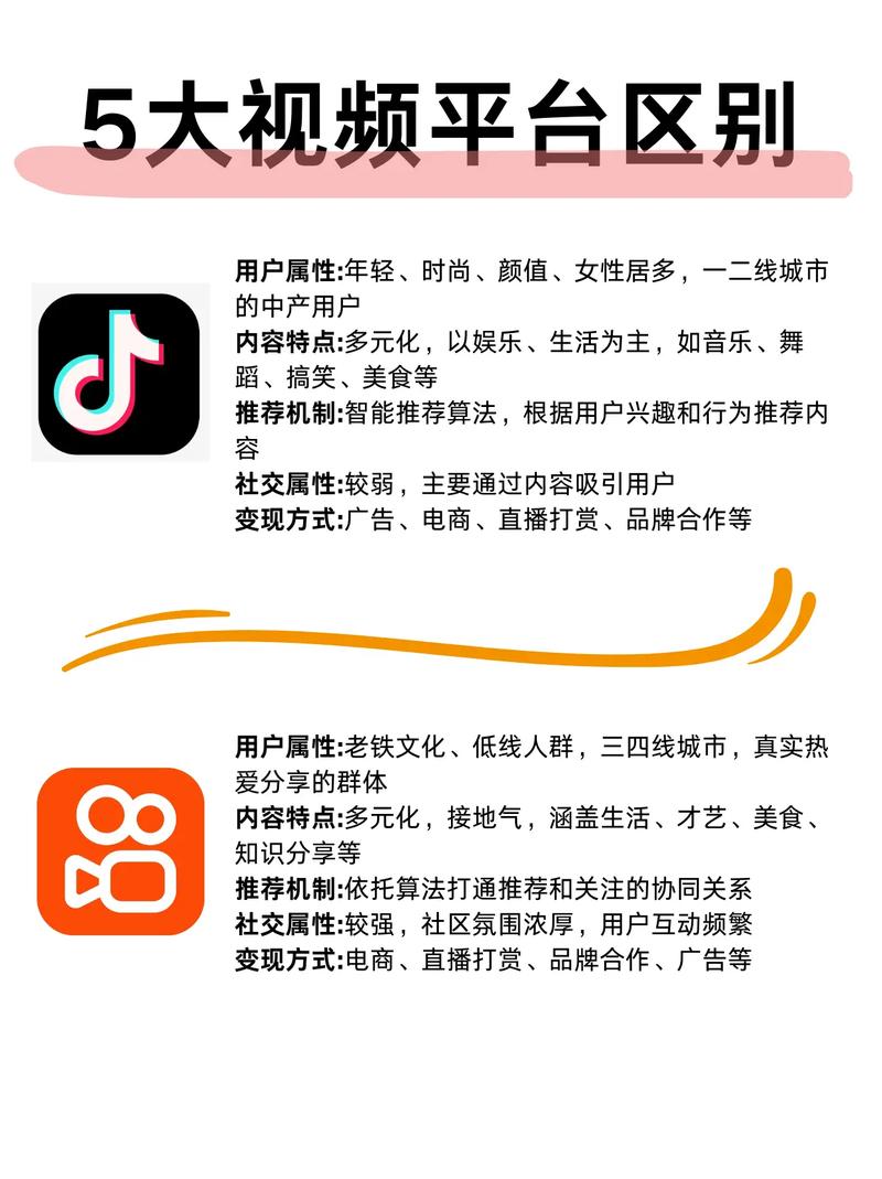 **标题：揭秘抖音粉丝购买平台，助你作品一飞冲天，火遍全网！**