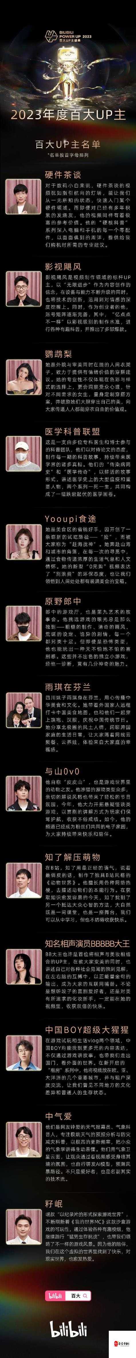 **B站涨粉秘籍大公开：轻松打造人气UP主！**