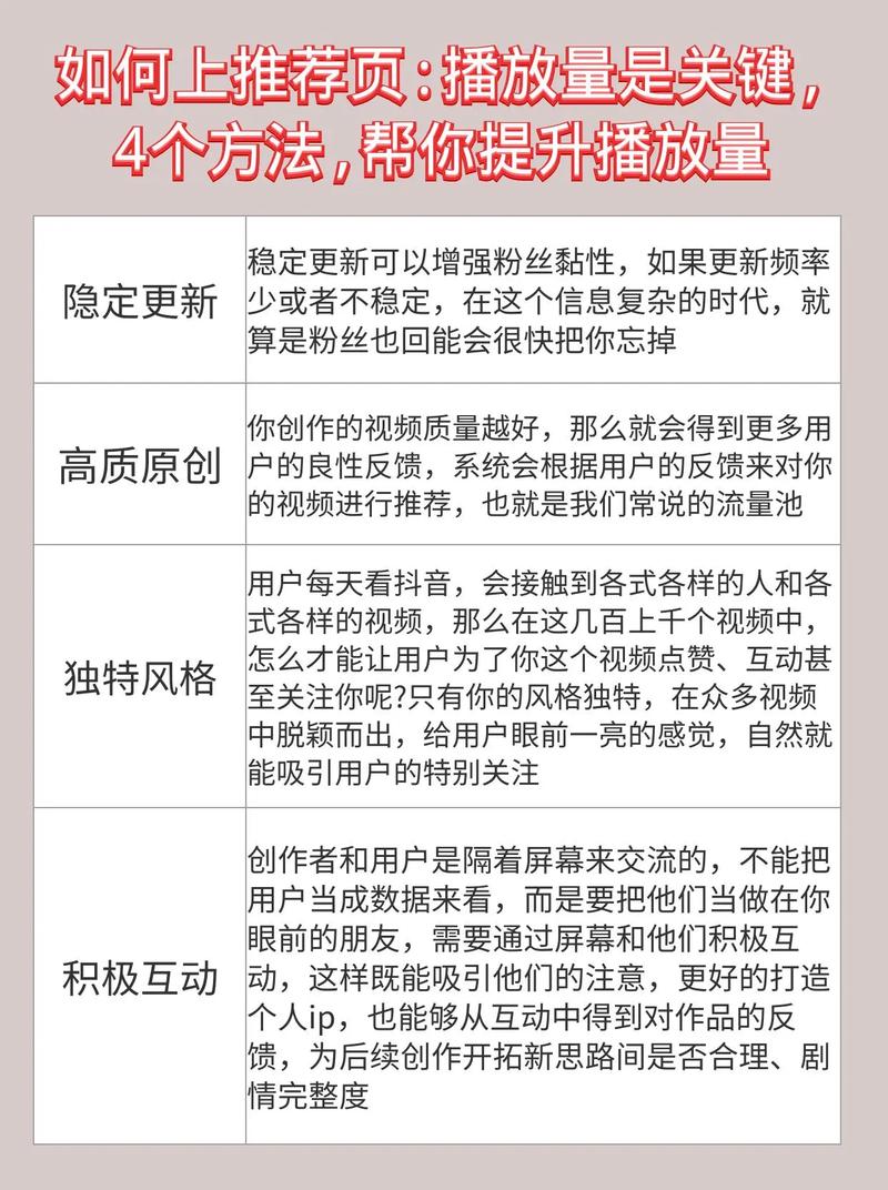 揭秘如何快速提升在B站的知名度：专业刷播放量服务助你实现目标！