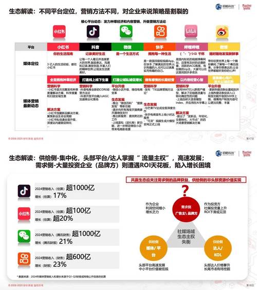 **标题：揭秘抖音号估值：如何科学评估1000粉丝抖音号的真实售价？**