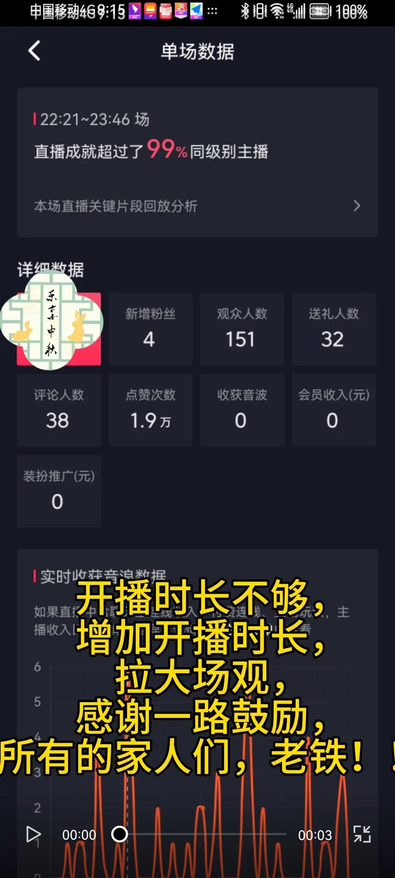 解锁抖音新高度，1000粉丝自助平台助你前行