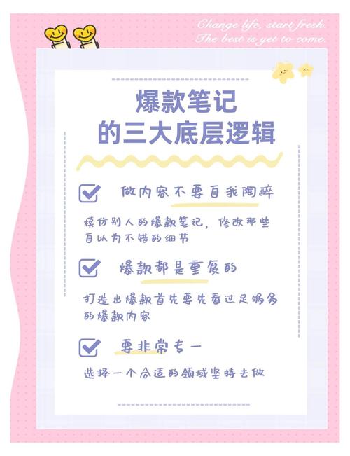 **标题：小红书涨粉秘籍：揭秘优质资源网站，助你粉丝飙升不走弯路！**
