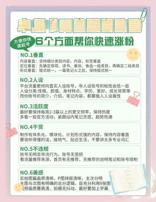 **标题：小红书涨粉秘籍大公开！成功人士都在用的高效策略！**