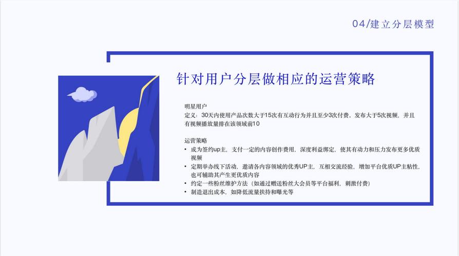 **标题：B站视频播放量提升秘籍：合法合规的运营策略大揭秘！**