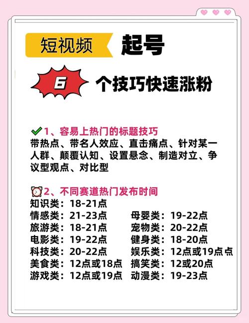 **小红书粉丝暴涨秘籍：从零到万的实战攻略！**