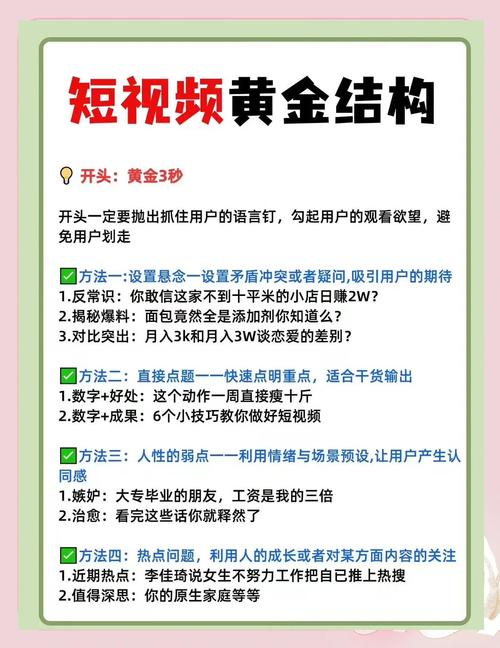 **B站视频破万播放秘籍揭秘：热门插件助你一步登天！**