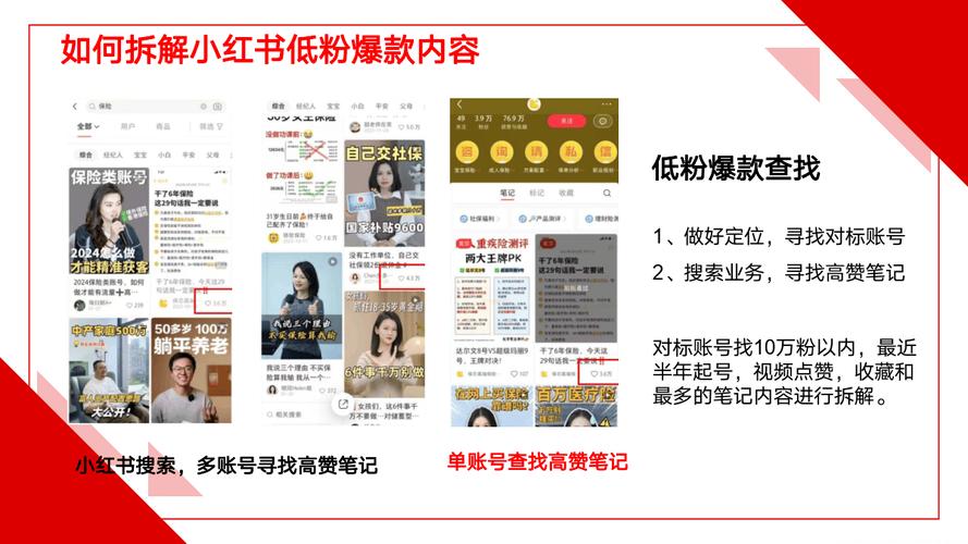 **标题：解锁新技能：巧用小红书点赞下单功能，轻松提升你的影响力！**