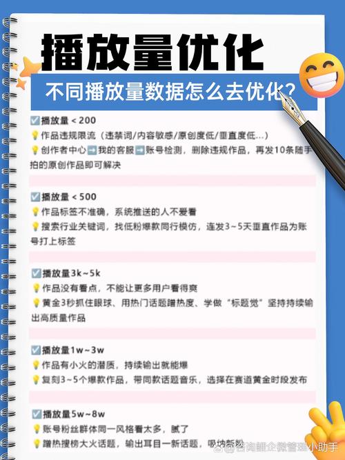 **揭秘在线刷量新策略，助你视频播放量一飞冲天！**