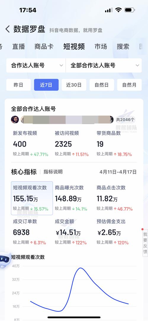 粉丝自助平台：抖音账号的流量引擎