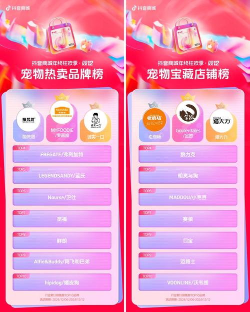 抖音自助下单平台网站，购物新平台，品质新保障