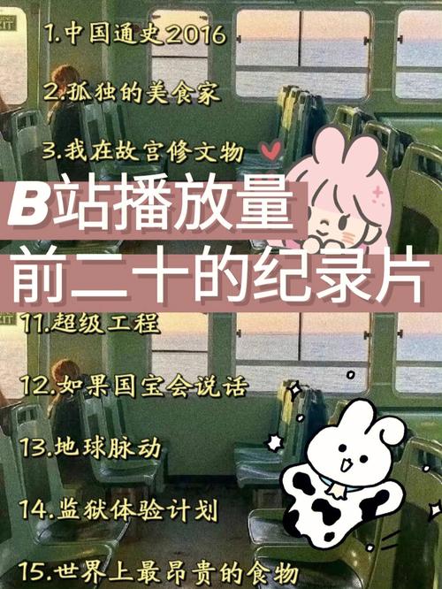 **揭秘B站视频播放量飙升的神秘推手：自动化脚本的影响与隐忧**