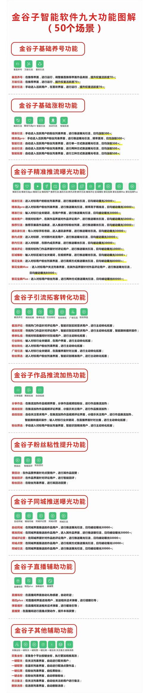 独家揭秘：快手刷粉丝神器，一元获取千粉丝秘籍！