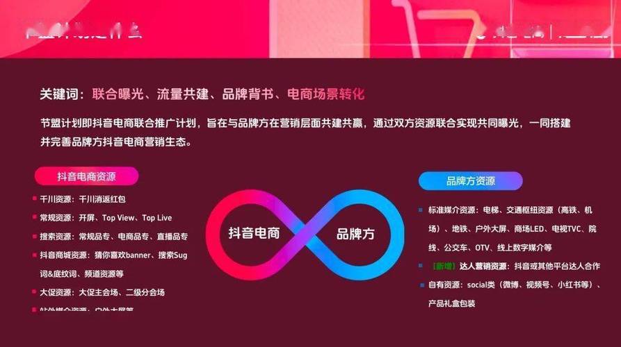 **标题：揭秘抖音真人粉丝购买策略，助你快速提升账号互动率！**