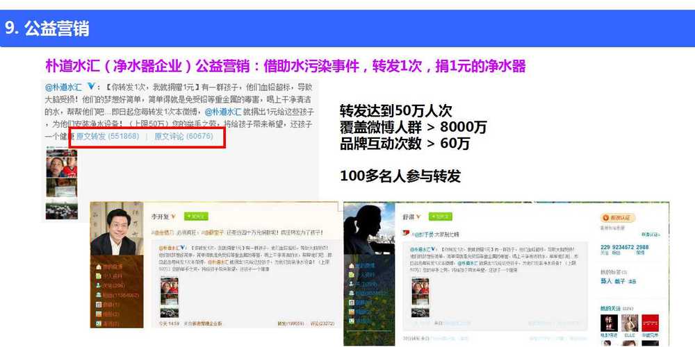 微博自助下单平台，24小时为您的营销加油助力
