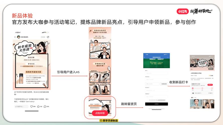 **“小红书粉丝网站：内容创作者变现新捷径”**