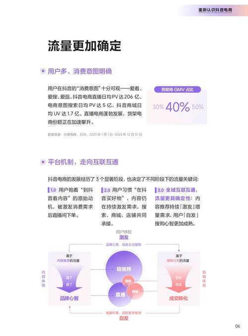 低成本高效增长：抖音有效粉丝购买策略大解析！