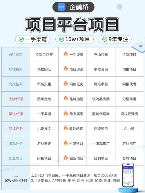 **标题：快手涨粉攻略：必备工具助你成为网红达人！**