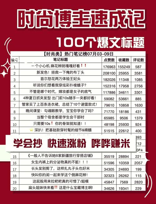 **标题：小红书涨粉秘籍大公开，轻松实现粉丝快速增长！**