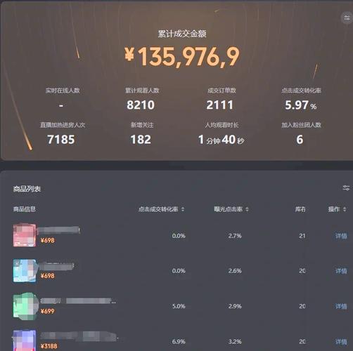 **视频号刷粉平台：突破瓶颈，我如何一步步登顶流量之巅**
