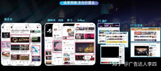 **揭秘神器：轻松提升B站视频播放量的网站工具全攻略**