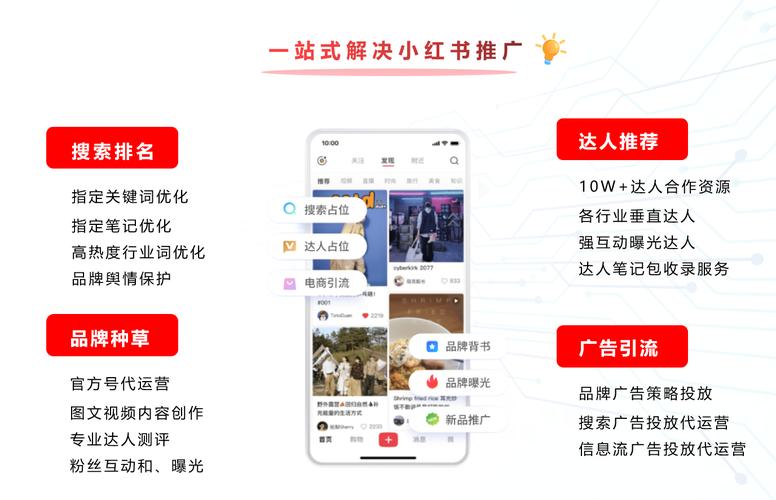 如何优化小红书内容，吸引更多粉丝关注？这些技巧你必须掌握！