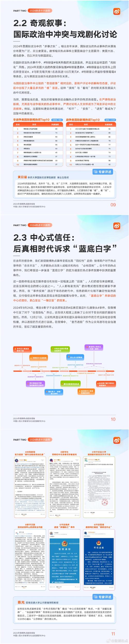 最新报告：揭秘微博刷粉网站的流行趋势和用户反馈。