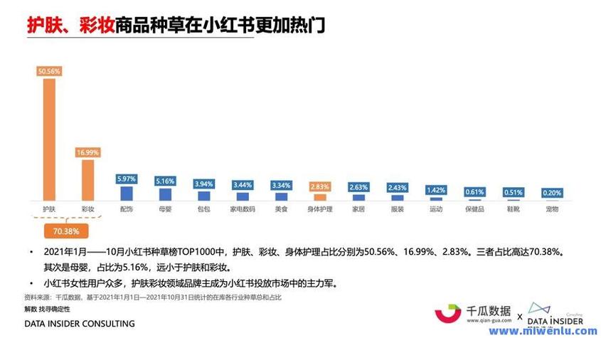 **💥小红书自助购买全攻略：轻松购物，省心又省力！💥**